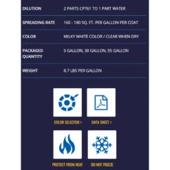 Nova CP761 Concrete Tennis Court Resurfacing Primer (5 Gallon Pail) 6 Nova CP761 Concrete Tennis Court Resurfacing Primer (5 Gallon Pail) -Tennis Pro Shop nl 6 1000 1000