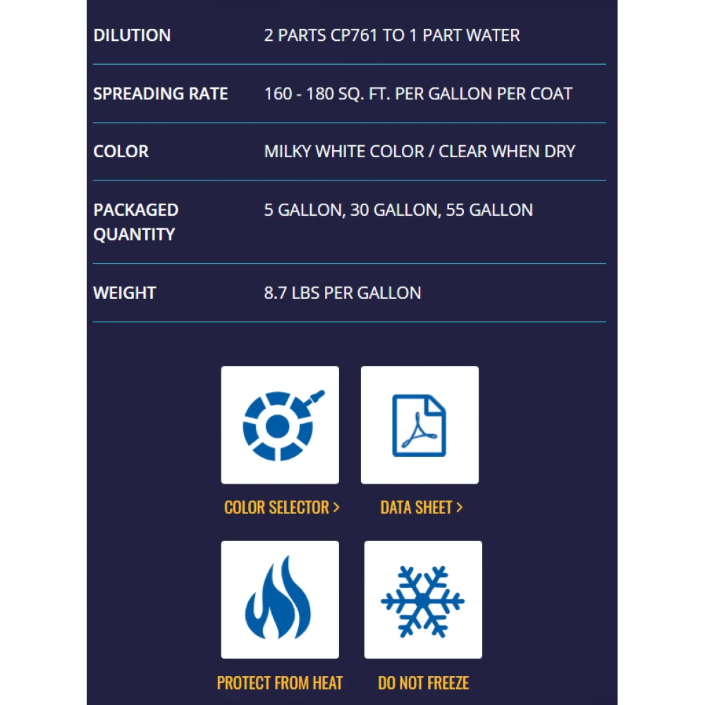 Nova CP761 Concrete Tennis Court Resurfacing Primer (5 Gallon Pail) 4 Nova CP761 Concrete Tennis Court Resurfacing Primer (5 Gallon Pail) - Image 2