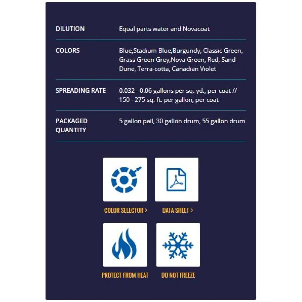Nova NovaCoat Tennis Court Acrylic Topcoat (30 Gallon Pail) - Image 2